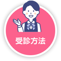 受診方法
