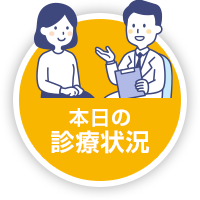 本日の診療状況
