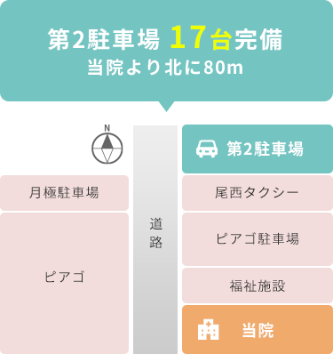 第二駐車場