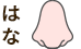 鼻の症状
